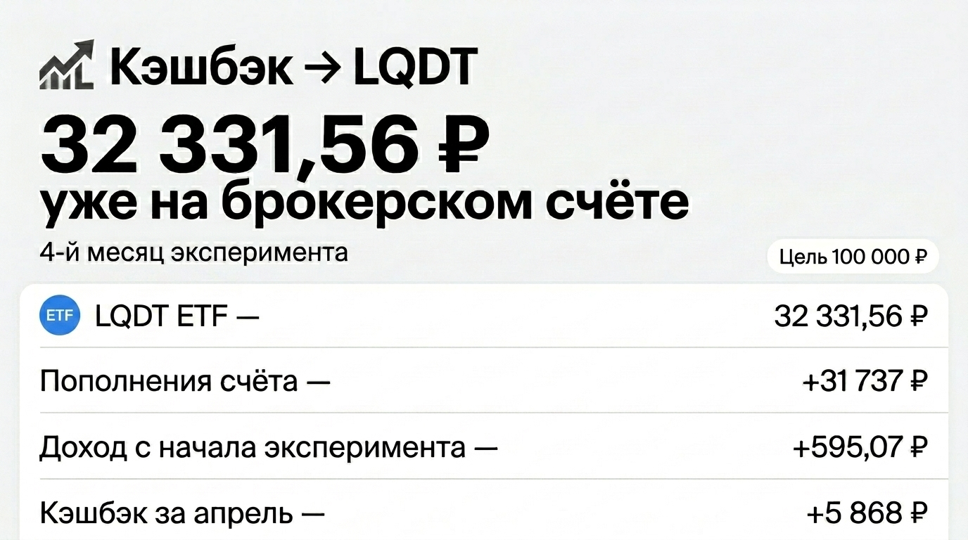 4-й месяц эксперимента: 32 331 ₽ с кэшбэка. Хватит ли одного Премиума, чтобы выжимать максимум?