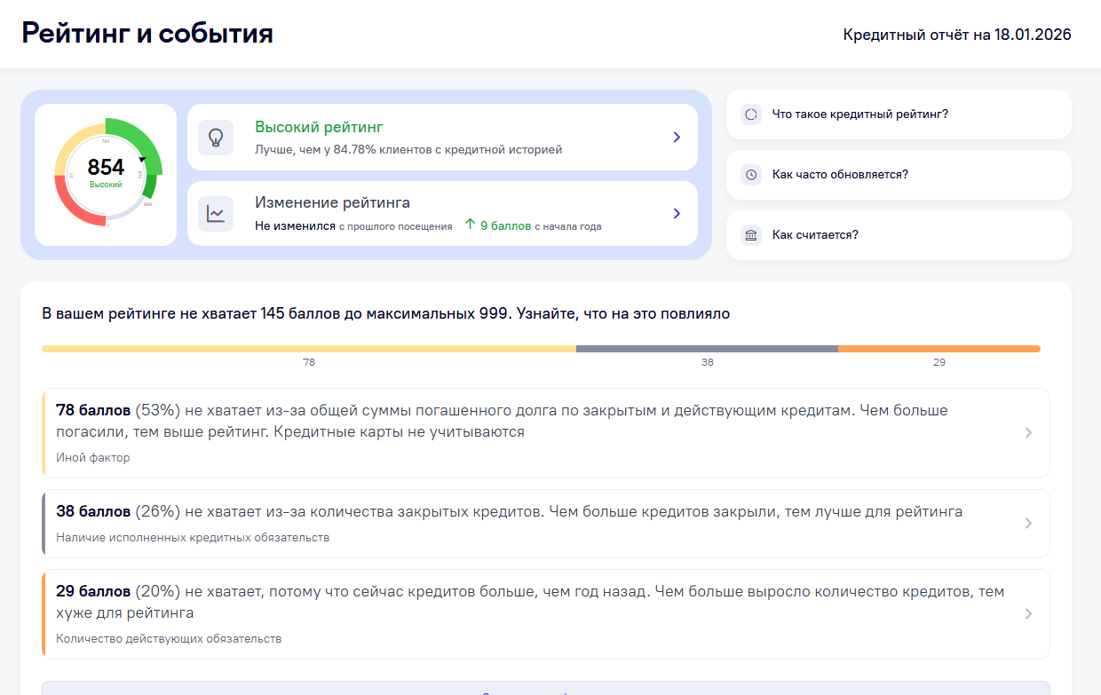 😱Как проверить, не навесили ли на вас лишнего кредита? 