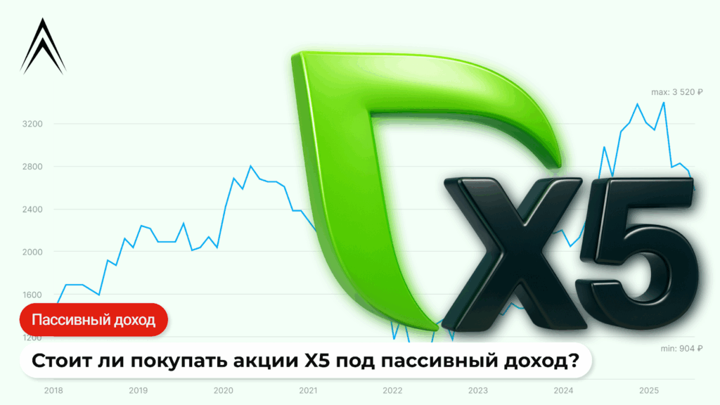 X5 — новая компания в индексе Мосбиржи. Стоит ли покупать акции X5 под пассивный доход?