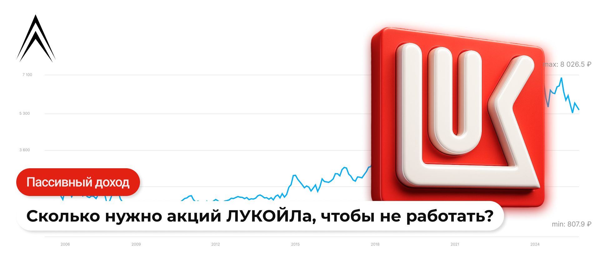 Пассивный доход на акциях ЛУКОЙЛа: сколько их нужно, чтобы не работать?