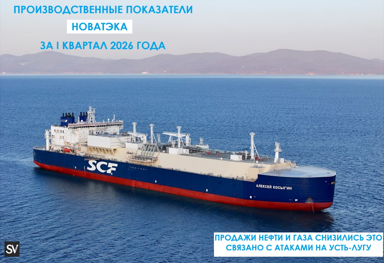 Производственные показатели НОВАТЭКа за I кв. 2026 г. — добыча подросла, а вот продажи подкачали из-за атак на Усть-Лугу, но ситуация на БВ должна помочь.