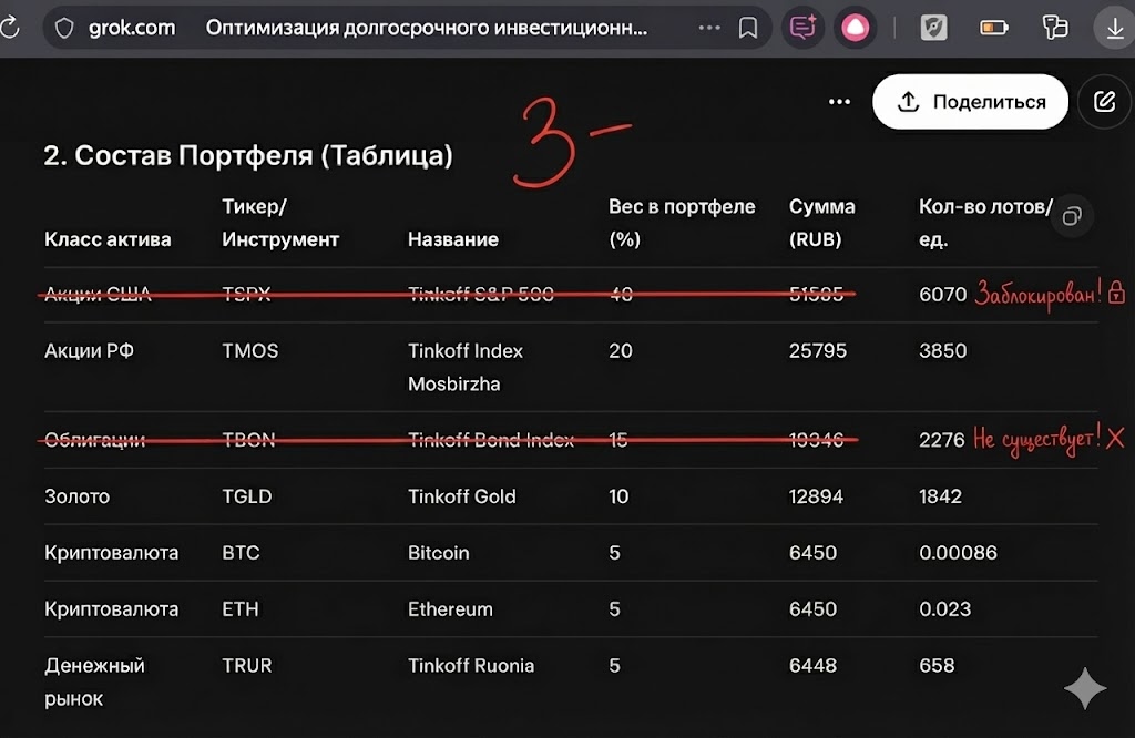 Попросил ИИ Илона Маска собрать мне пенсионный портфель. Результат: 55% денег превратились в «тыкву»