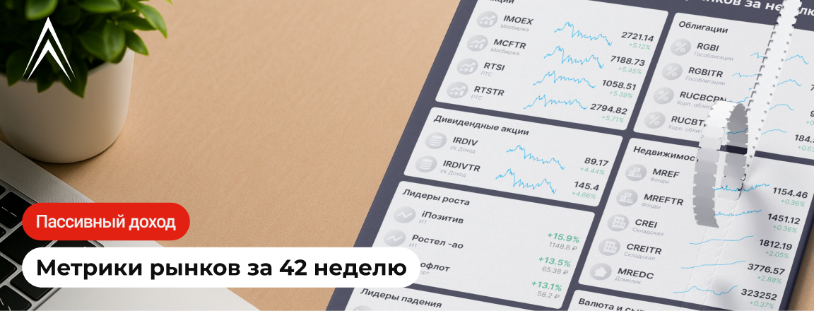 ВСПЛЫТИЕ! Звонок Трампа Путину развернул рынок. Пассивный доход: метрики рынков за неделю в инфографике