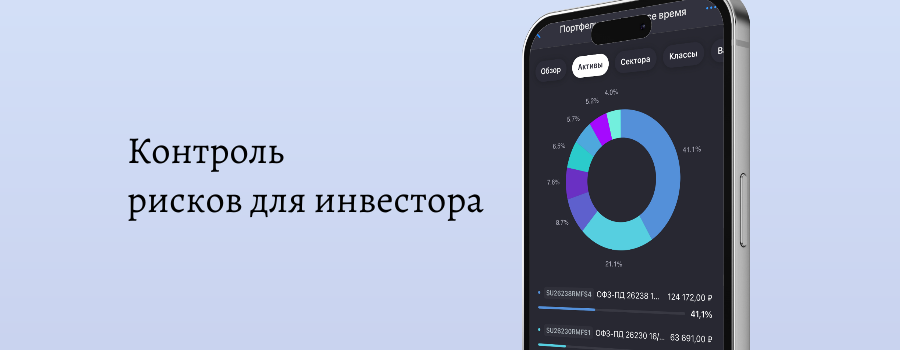 КОНТРОЛЬ РИСКОВ ДЛЯ ИНВЕСТОРА