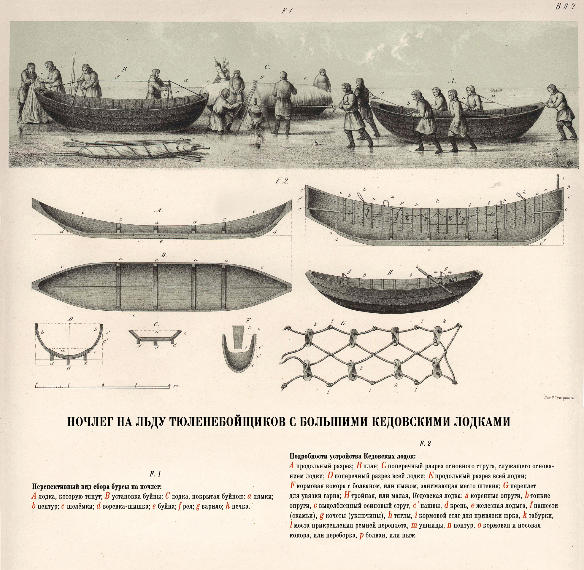 О весновальных судах по А.Я. Шульцу