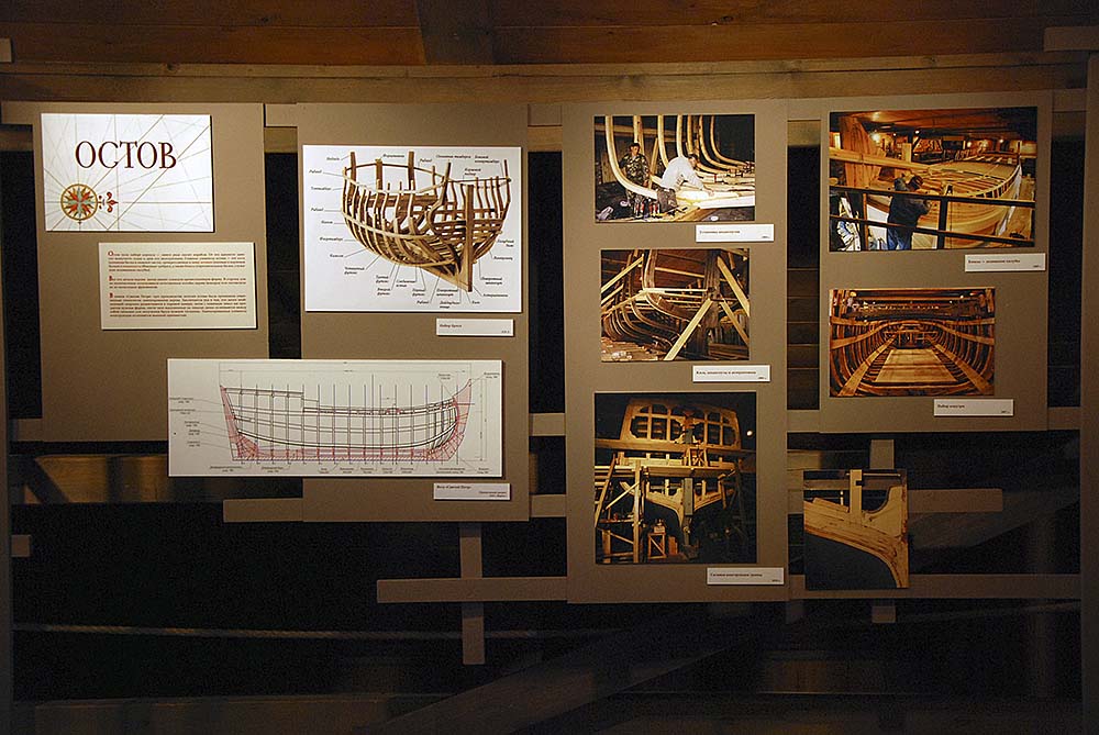 Первый корабль или как государева яхта «Святой Пётр» спустя три века на Соловки вернулась