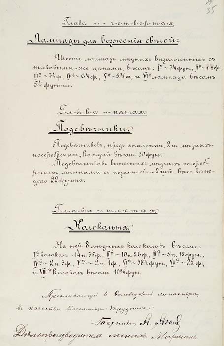 Монастырская опись Никольского храма на Кондострове