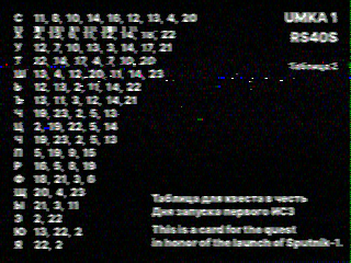 Фотография со спутника