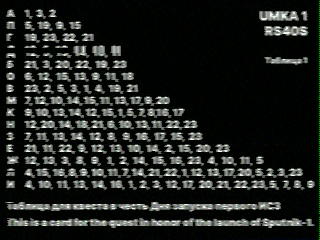 Фотография со спутника