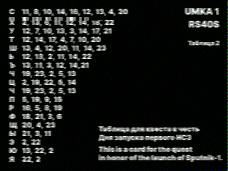 Фотография со спутника