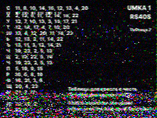 Фотография со спутника