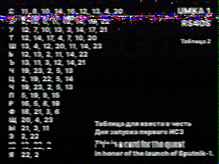 Фотография со спутника