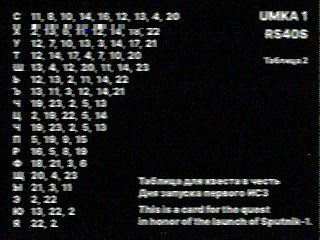 Фотография со спутника