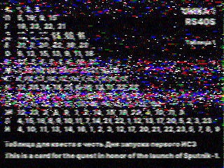 Фотография со спутника