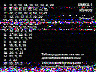 Фотография со спутника