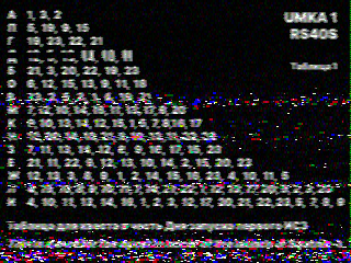 Фотография со спутника