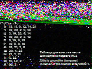 Фотография со спутника