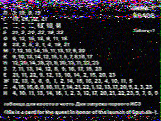 Фотография со спутника