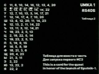 Фотография со спутника