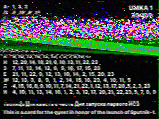 Фотография со спутника