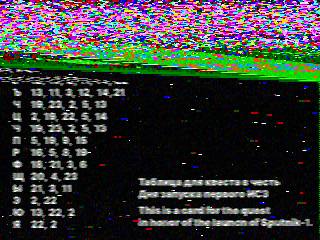 Фотография со спутника