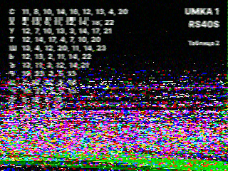 Фотография со спутника