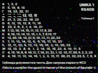 Фотография со спутника