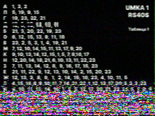 Фотография со спутника