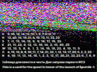 Фотография со спутника