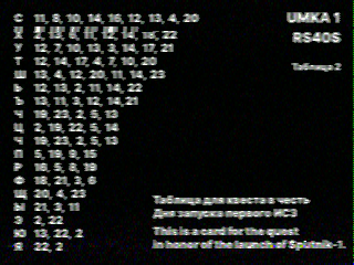 Фотография со спутника