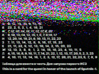 Фотография со спутника