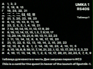 Фотография со спутника