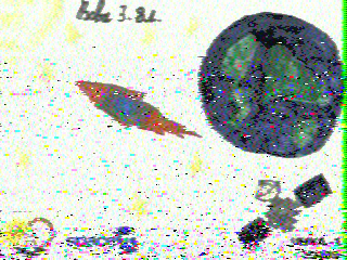 Photos from satellite