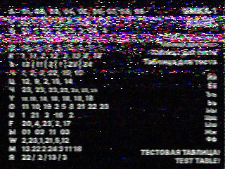 Фотография со спутника