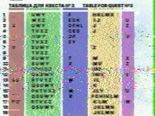 Фотография со спутника