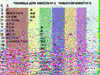 Фотография со спутника