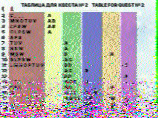 Фотография со спутника