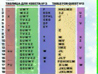 Фотография со спутника