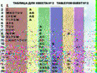 Фотография со спутника
