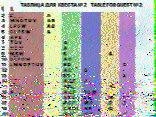Фотография со спутника