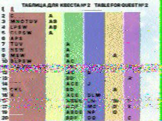 Фотография со спутника