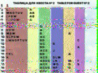 Фотография со спутника