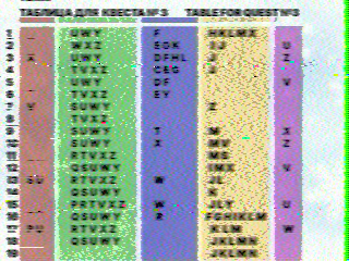 Фотография со спутника