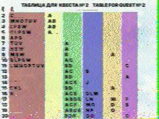 Фотография со спутника