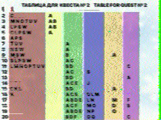 Фотография со спутника