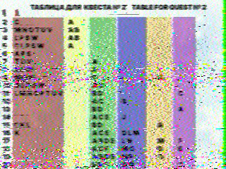 Фотография со спутника