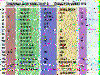 Фотография со спутника