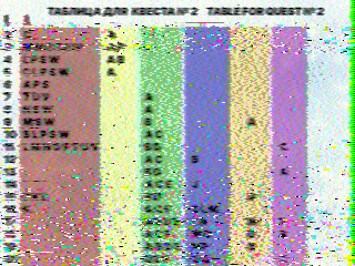 Фотография со спутника
