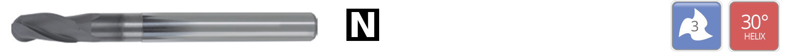 ADB 3