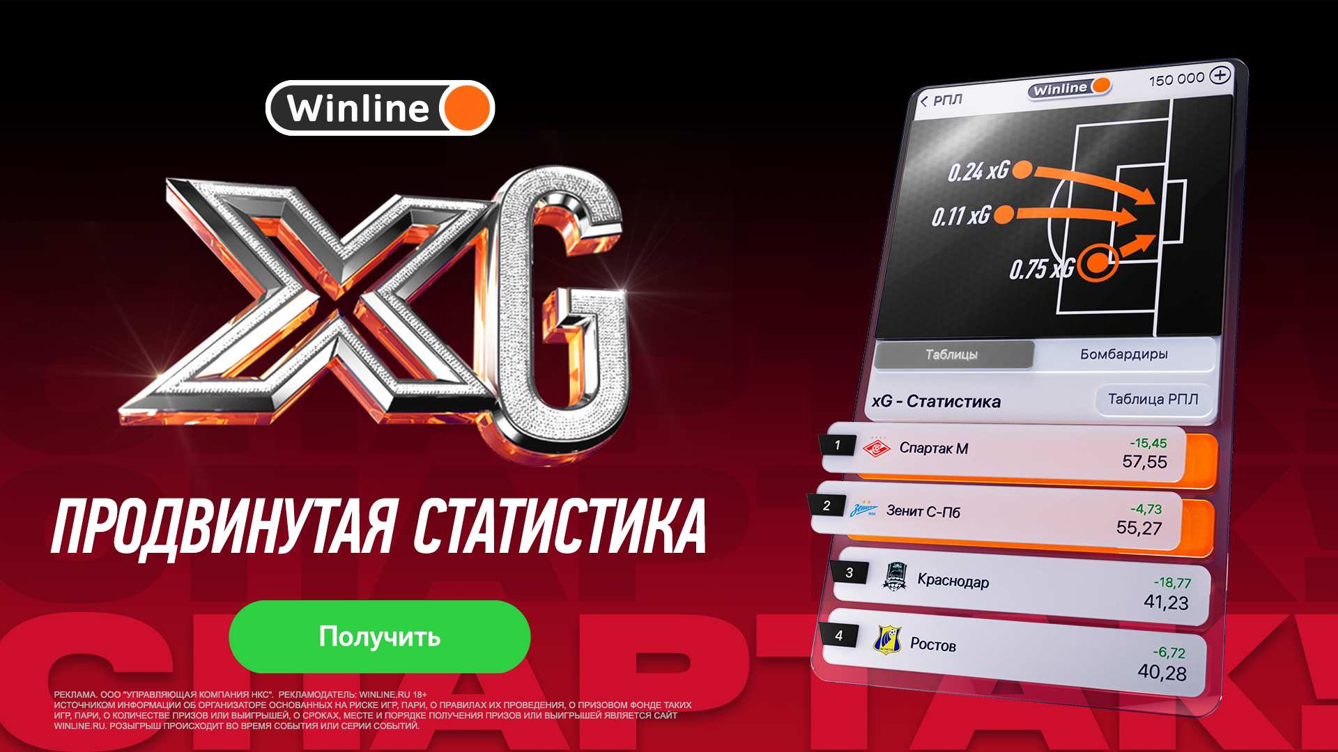 Факел» — «Спартак»: играйте продуманно с xG от Winline! | Новости ФК « Спартак-Москва»